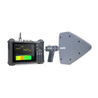 Analisador de Rede Vetorial e Espectral Portátil Série SHA850A