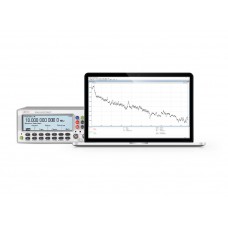 Software TimeView Modulation Domain Analyzer por Pendulum Instruments para análise estatística avançada