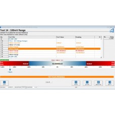 Software de Calibração Transmille PROCAL