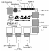 Placa de Desenvolvimento Pico DrDAQ para Data Logger