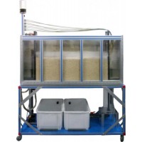 Depósito de Filtração e Drenagem Controlado por Computador Edibon PDFDC